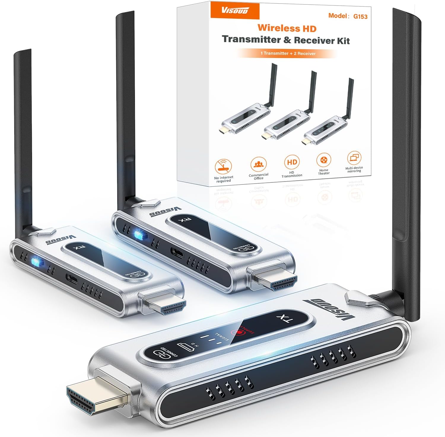 Hdmi Adapter - Draadloze HDMI-zender en 2 ontvangers met