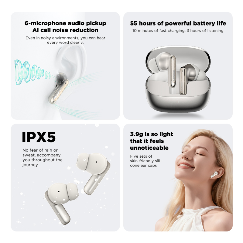 MINISO MS106 Bluetooth-oordopj - Headphones Wireless recensie en prijs