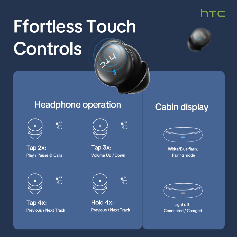 HTC NE92 Draadloze Bluetooth 6 - Bluetooth Speaker recensie en prijs